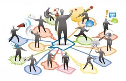 Metodologia ISSM de Iniciação à Inovação